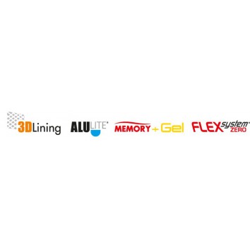 Calzature di sicurezza Aimon Spitfire S1P SRC