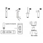 Kit tampone antigenico SARS-Cov-2 Covid 19