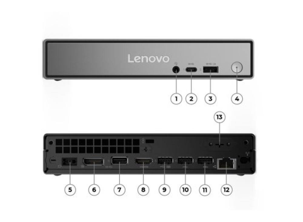MINI PC LENOVO THINKCENTRE NEO 55Q GEN 6 AMD RYZEN
