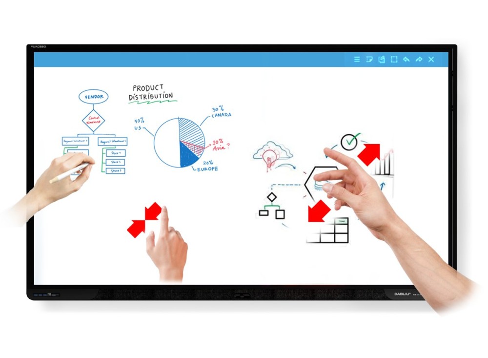 Monitor Interattivo Touch
