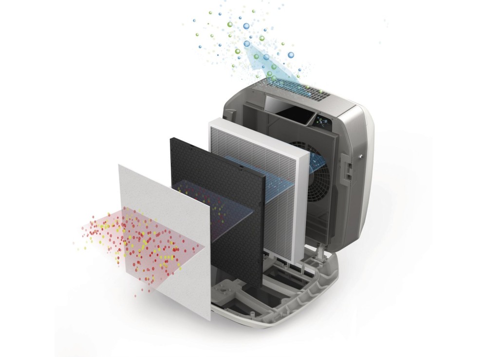 Purificatore d'Aria Aeramax AM IIIS, Fino a 55 Mq 0689609