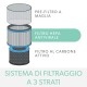 Purificatore D'aria TruSens Z-3000, per ambienti di grandi dimensioni